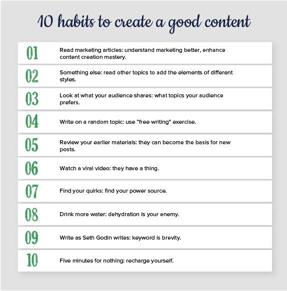 Create a good content
