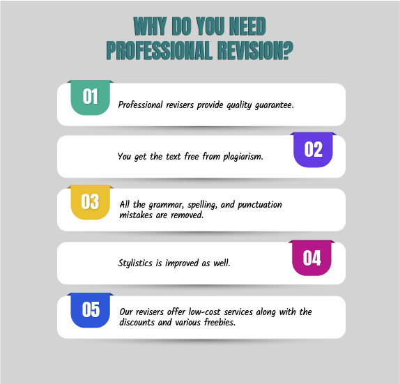 Why do you need professional revision?