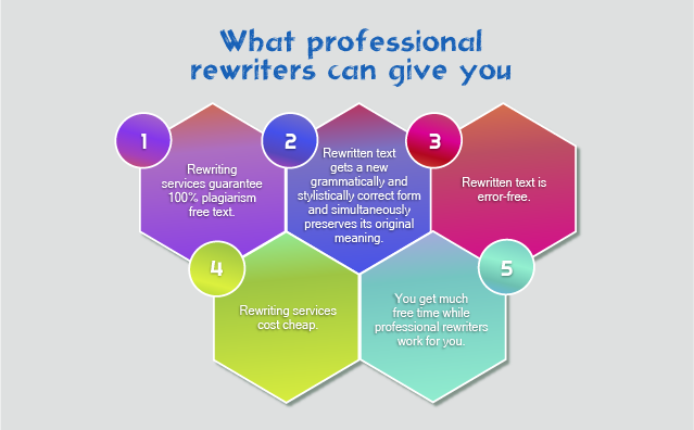 What professional rewriters can give you