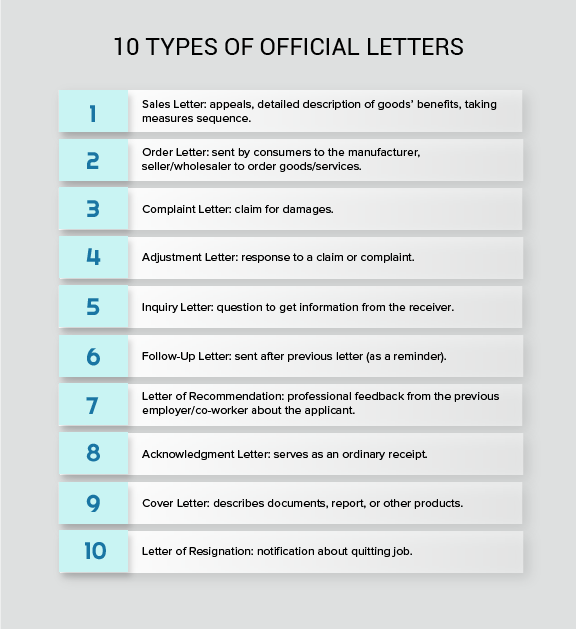 Types of official letters