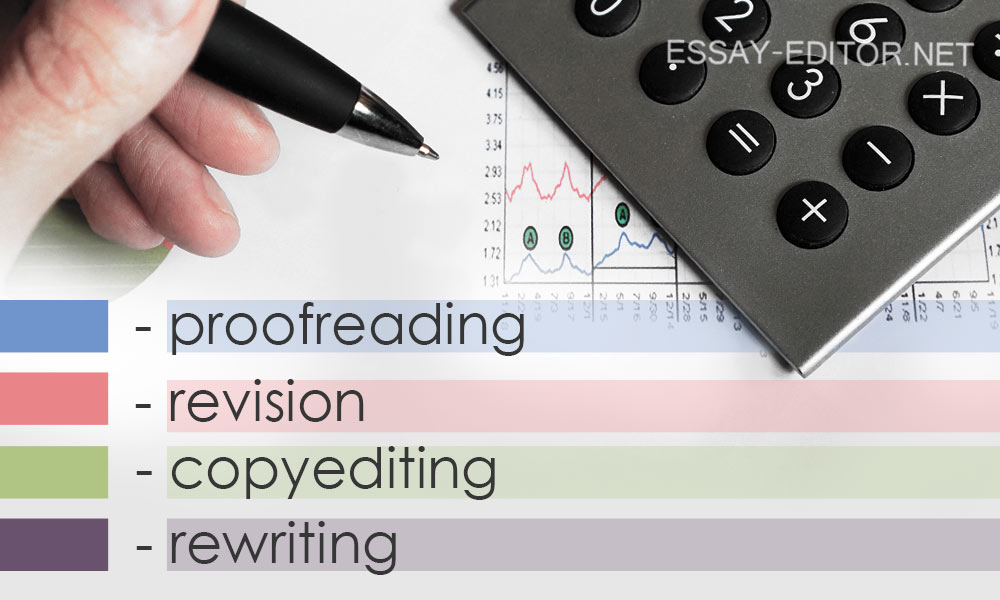 Proofreading cost